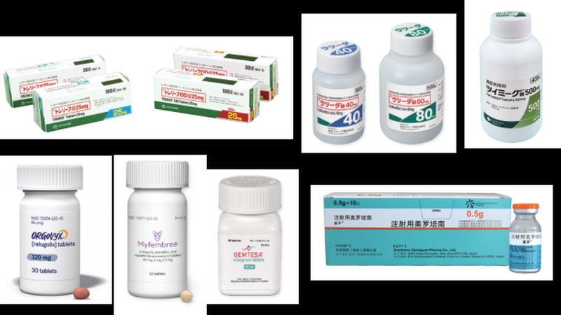 医疗器械代工：揭秘最小起订量标准背后的考量